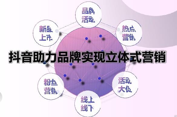 抖音速成班:如何用抖音赚到第一桶金-第3张图片-织梦58抖音培训网 抖音速成班:如何用抖音赚到第一桶金-第3张图片-织梦58抖音培训网